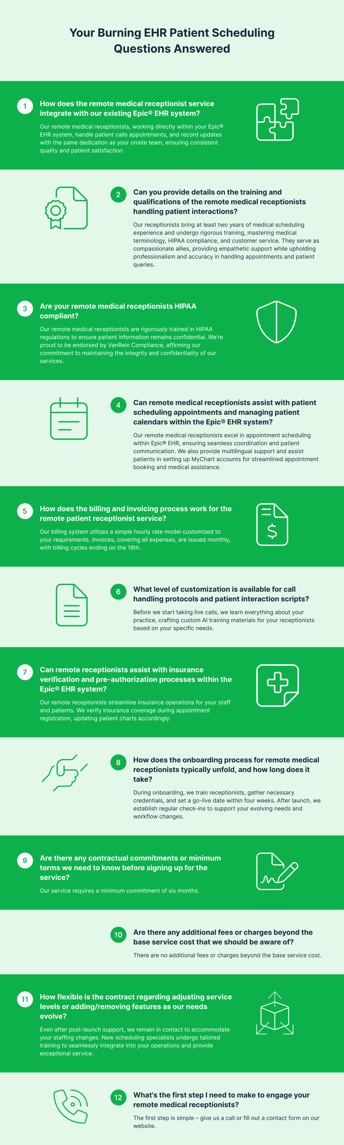 EHR Remote Medical Receptionists Infographic